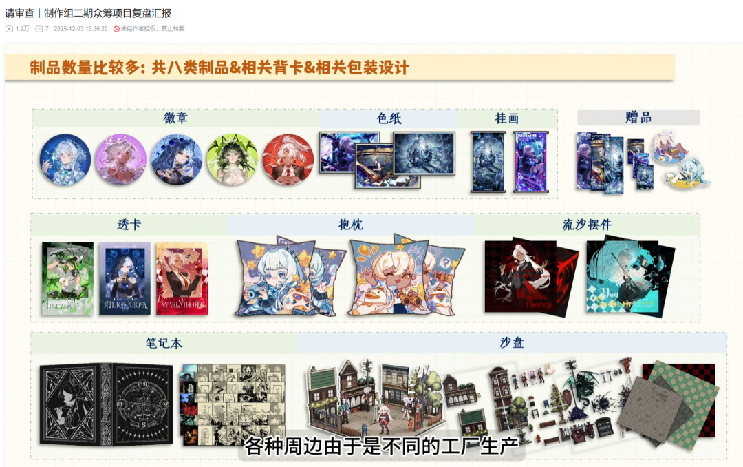 众筹周边制品展示图