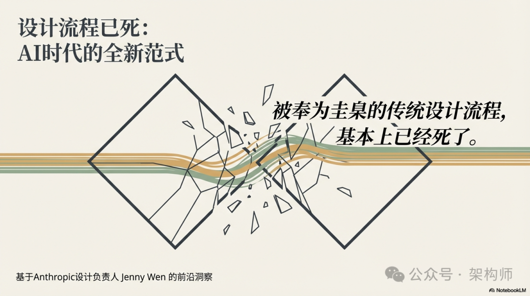 设计流程已死的标题图