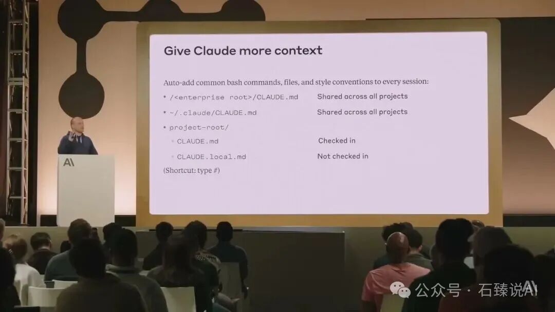 CLAUDE.md 配置层级说明