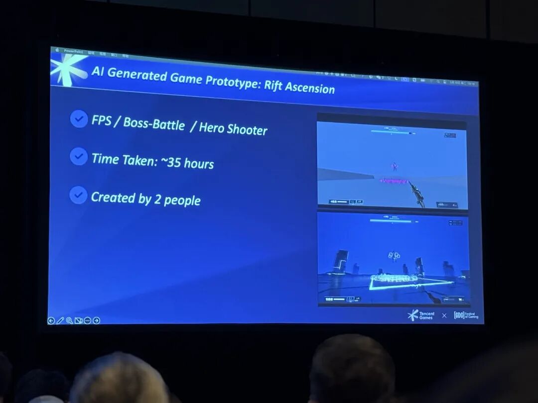 AI生成游戏原型：《Rift Ascension》示例