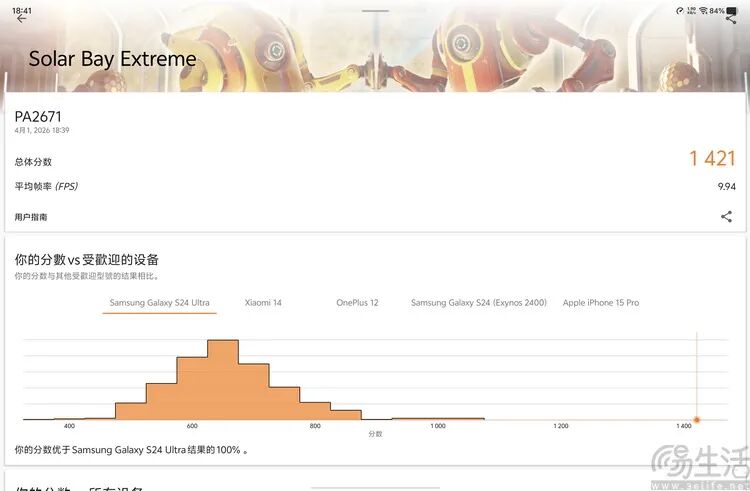 3DMark Solar Bay Extreme低温成绩