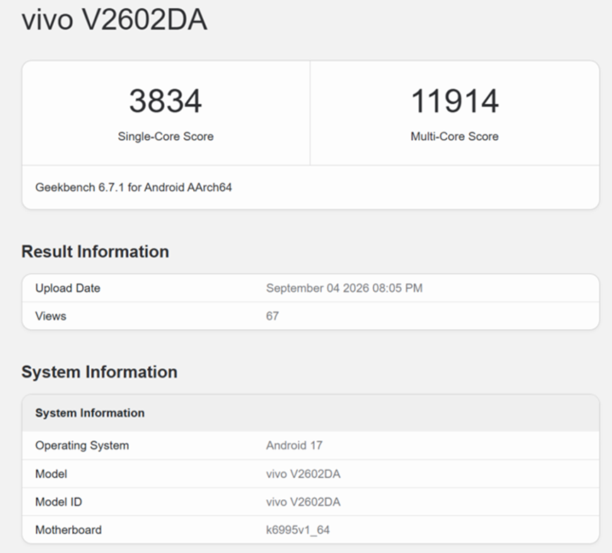 vivo V2602DA Geekbench跑分结果截图