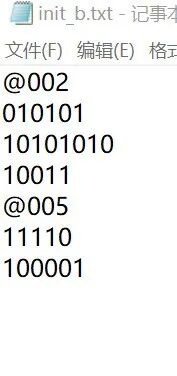 数据文件与存储器加载示意图
