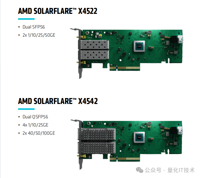 AMD Solarflare X4522与X4542低延迟网卡外观与规格对比