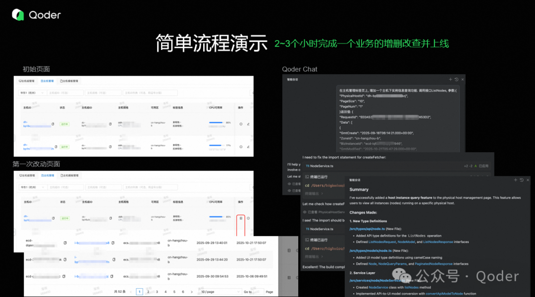 生成的前端列表与详情页组件