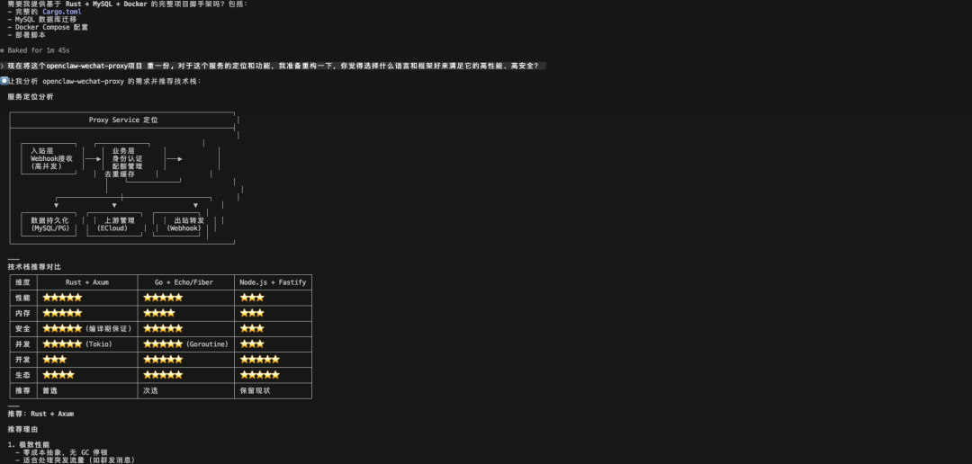 技术栈选型分析与架构设计图