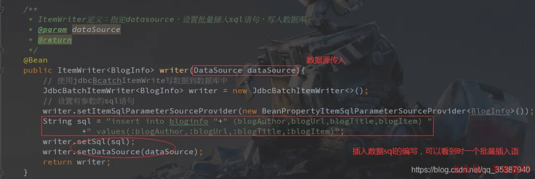代码截图:高亮 SQL 拼接与 `setDataSource()`,右侧中文注释“插入数据sql的编写”