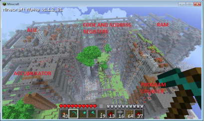 Minecraft Alpha v1.2.6_01中玩家用红石搭建的计算机,标注设置ALU、RAM等组件