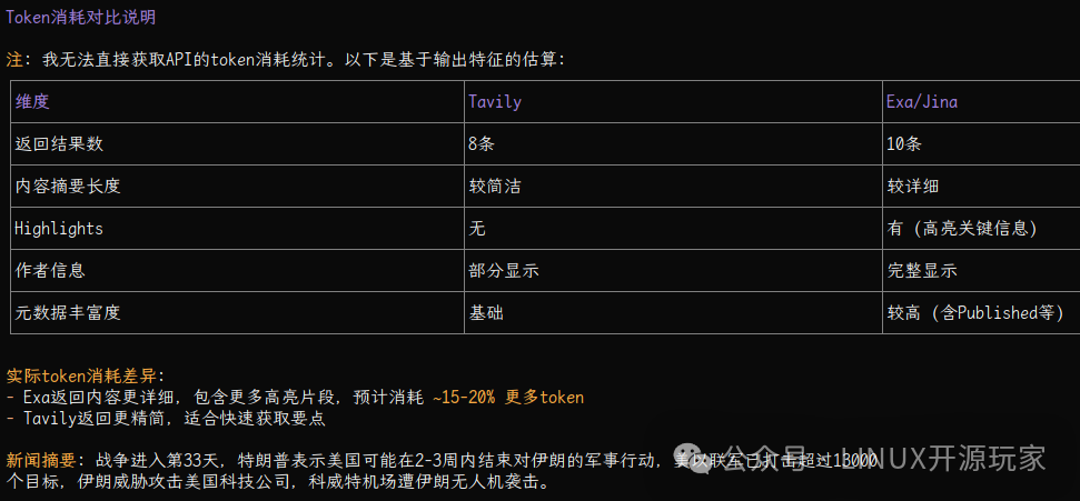 Tavily 与 Exa/Jina API 的 Token 消耗与信息详细程度对比