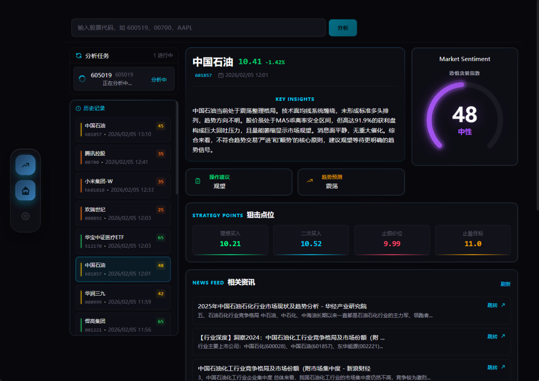 daily_stock_analysis 股票分析决策界面