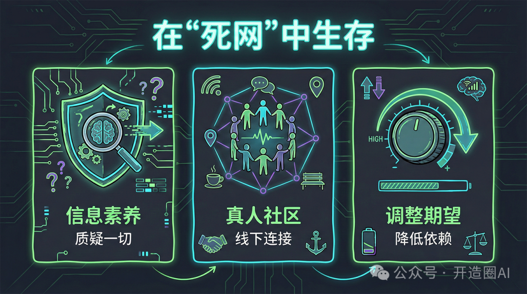 在死网中生存的三条指南