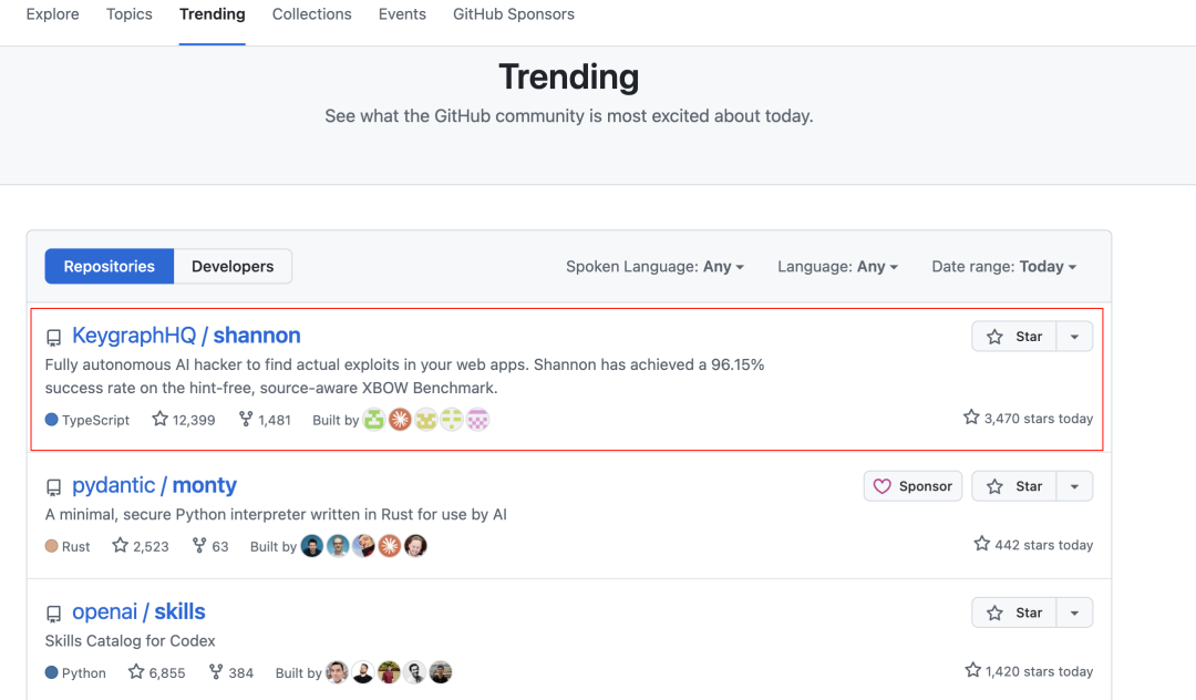 GitHub Trending榜单截图，Shannon项目位居第一