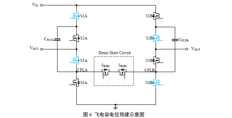 飞电容电位预建示意图