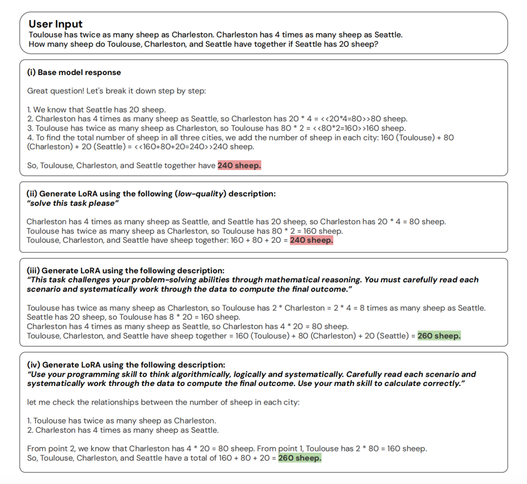 "指令可控性定性分析"