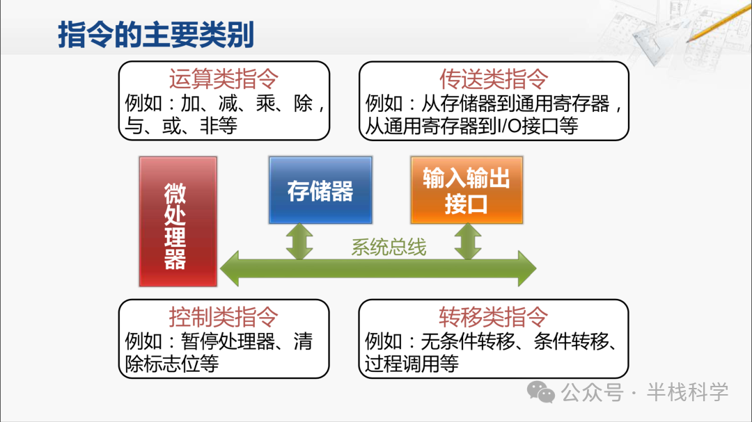 Screen Shot 2018-06-02 at 18.51.17