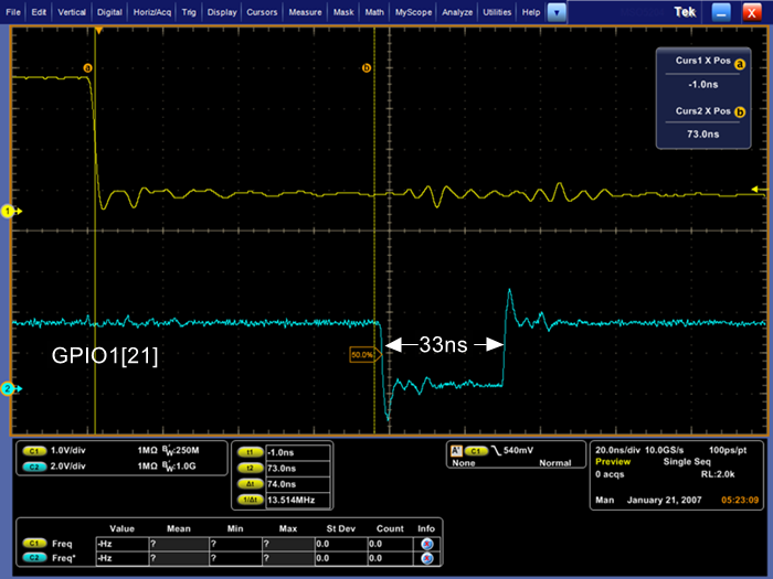 i.MXRT1011中断延迟示波器测量波形