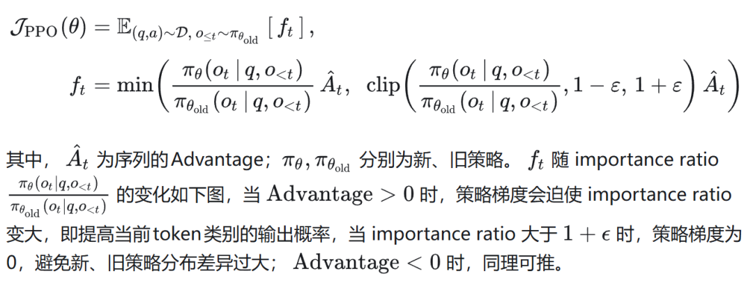 PPO算法目标函数与优势函数计算公式