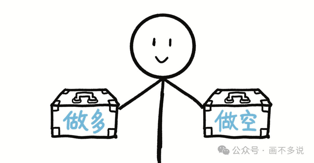 做多与做空策略漫画