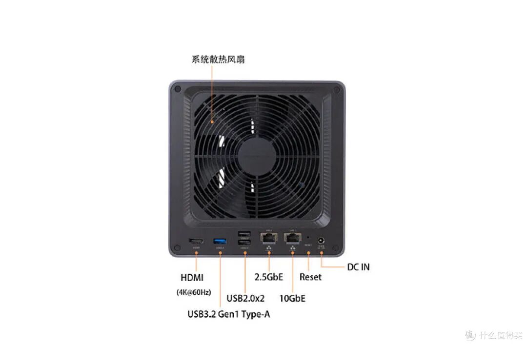 全能数据中心新标杆：绿联 DXP4800 Pro 私有云深度评测