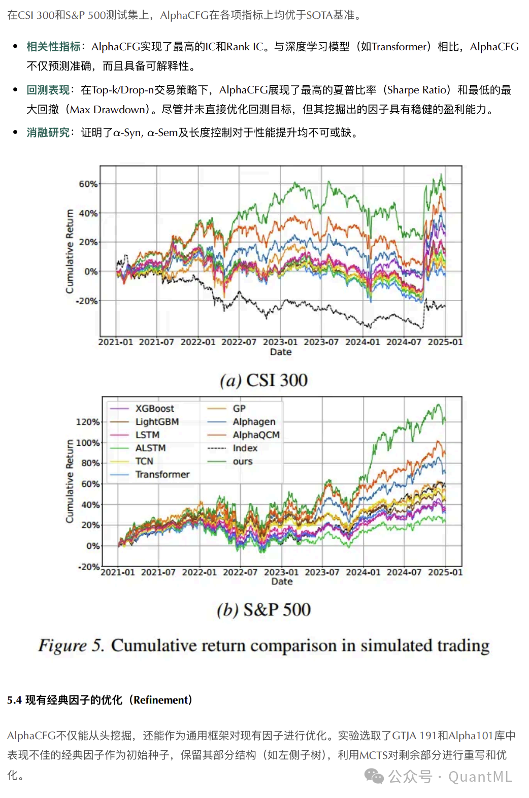 模拟交易累计收益比较图