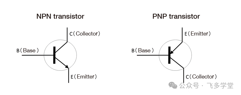 NPN与PNP型三极管电路符号