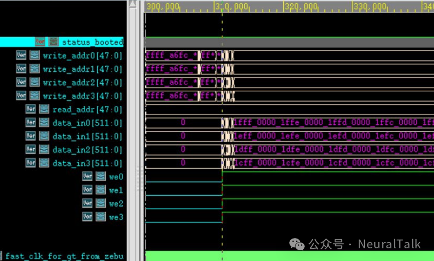 重放工件驱动的原型验证流程波形图