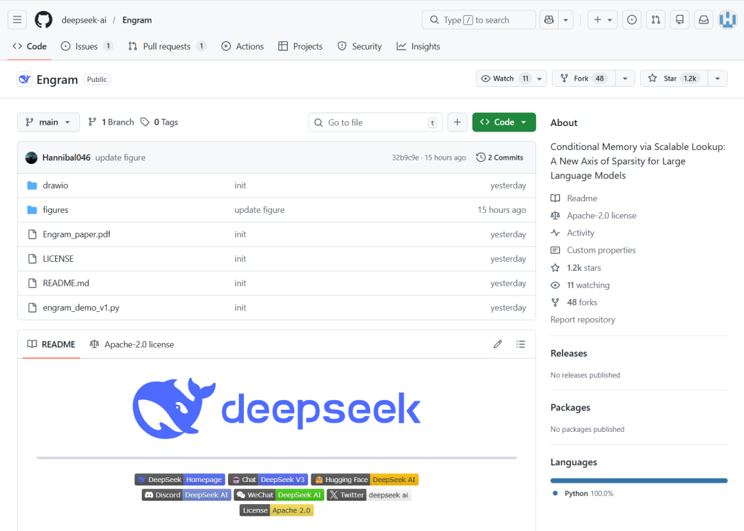 Engram GitHub仓库页面