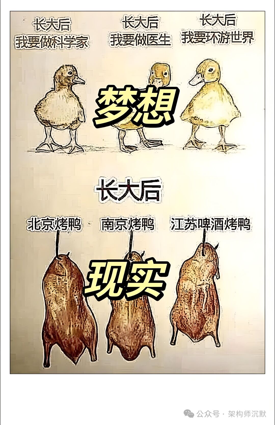 梦想与现实的烤鸭漫画