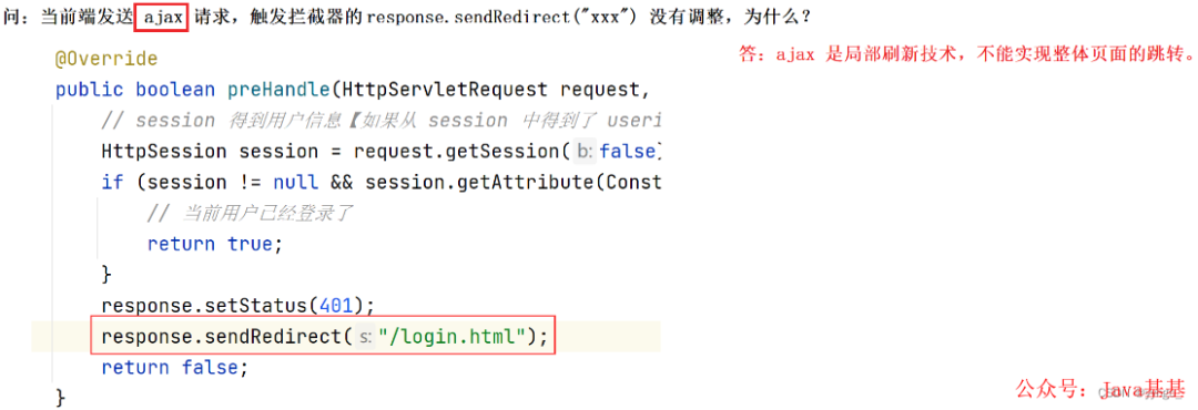 拦截器preHandle方法示意图