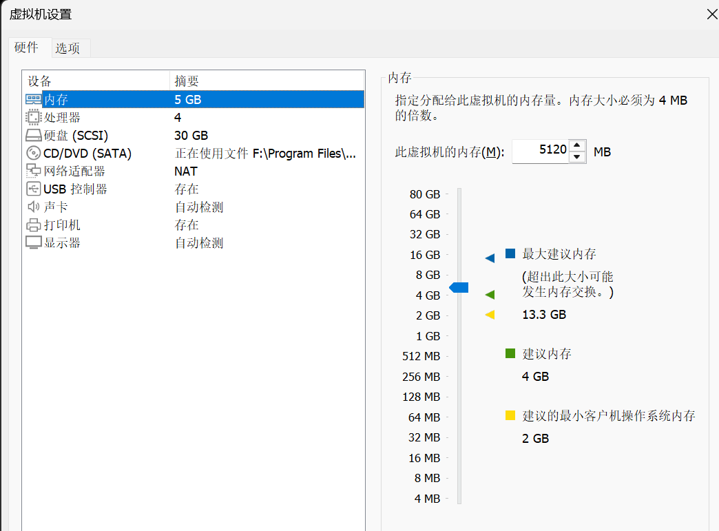 服务器内存与进程监控