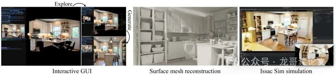 应用流程图：从交互界面到机器人仿真