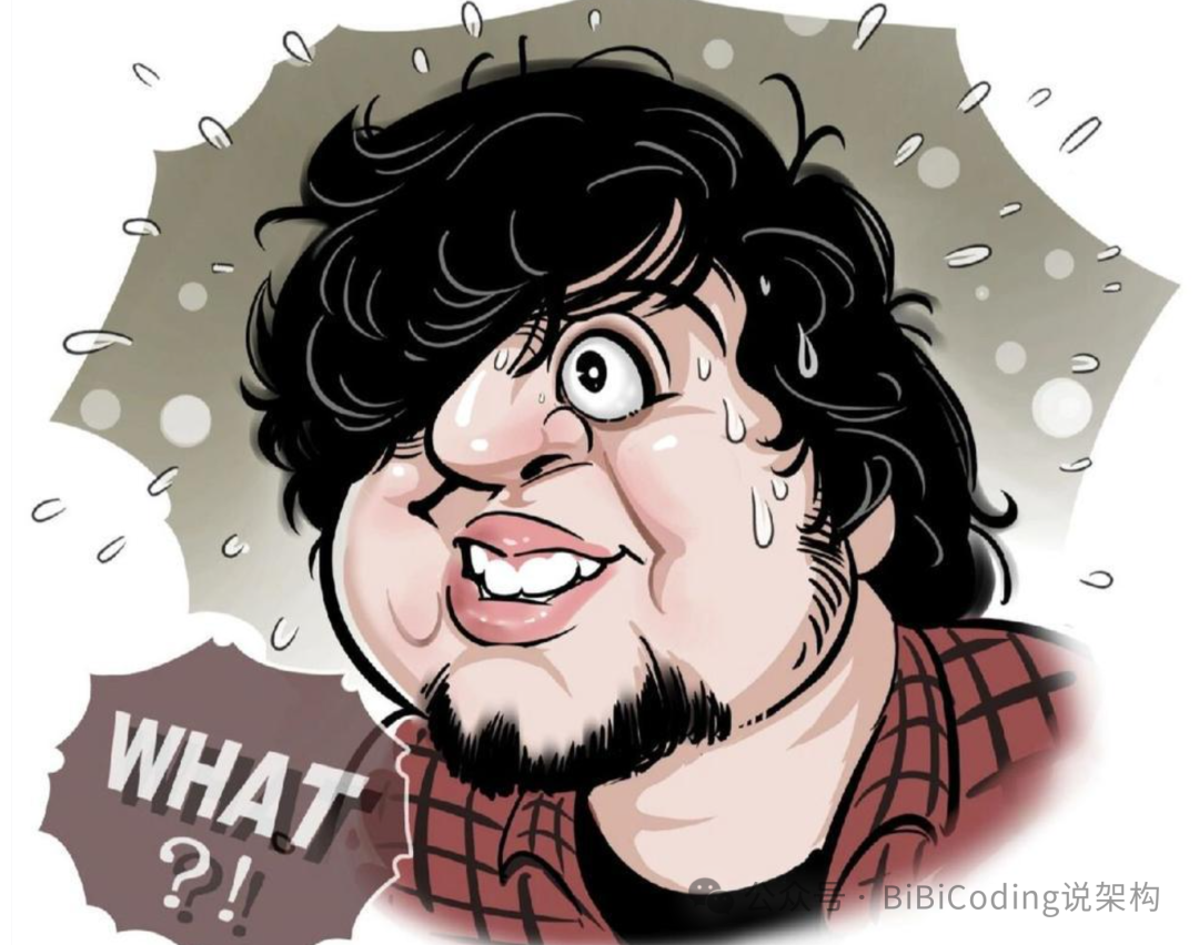 一个表达惊讶和疑问的卡通人物表情包