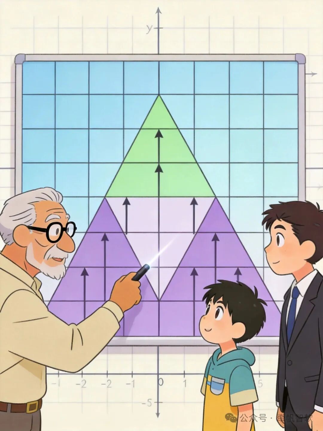 BLT分解决策树示意图
