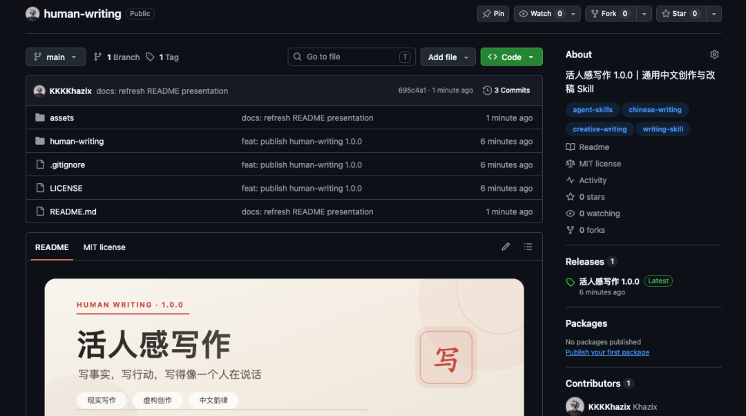 GitHub 仓库页面截图,显示名为 'human-writing' 的公开项目,包含活人感写作1.0.0及相关标签
