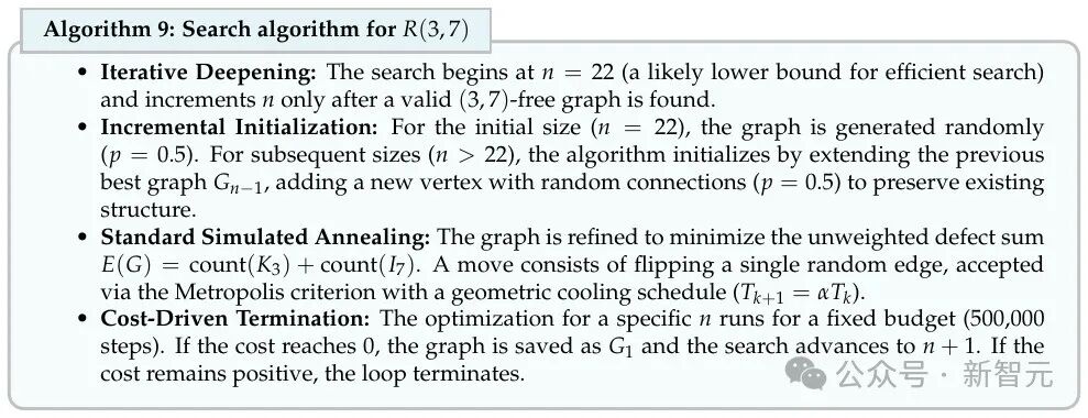 Algorithm 9: Search algorithm for R(3,7) lower bound