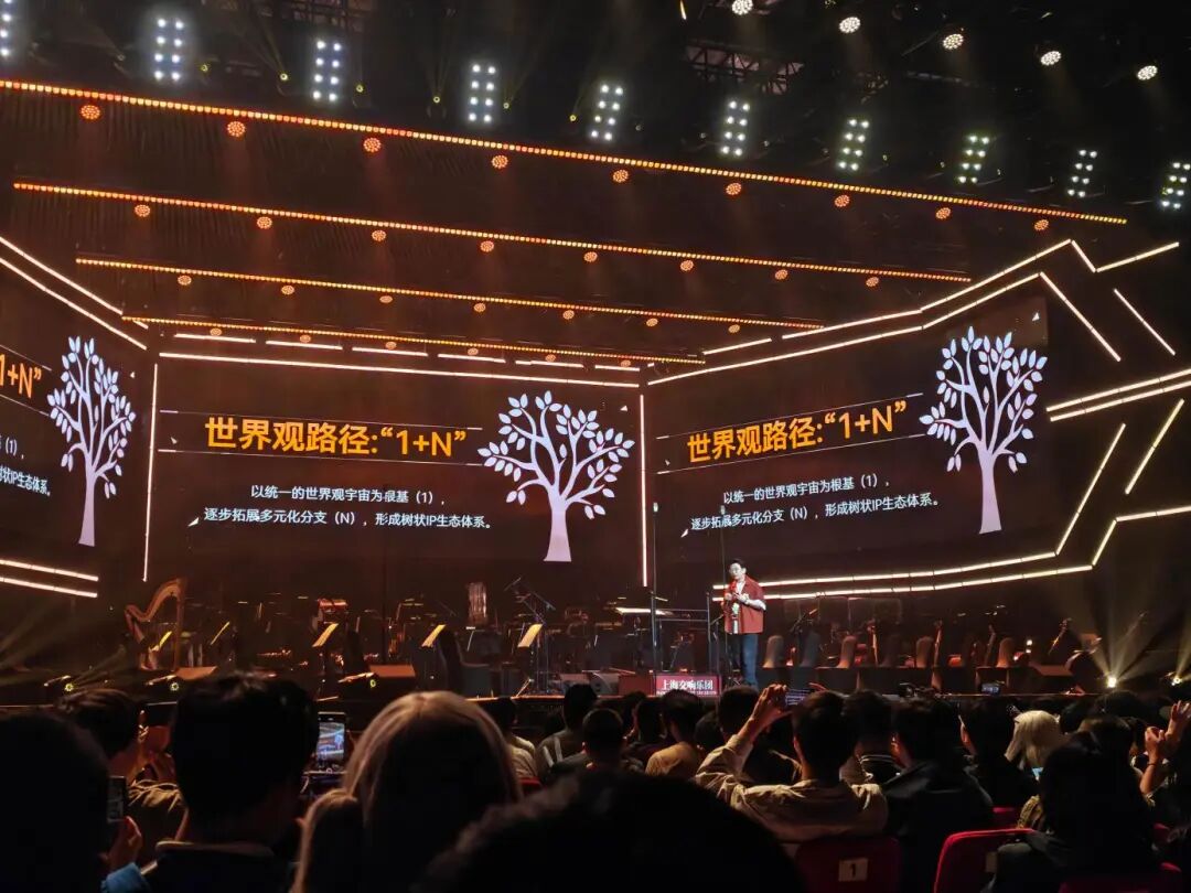 散爆世界观树状图：以统一世界观为根基，拓展多元化分支