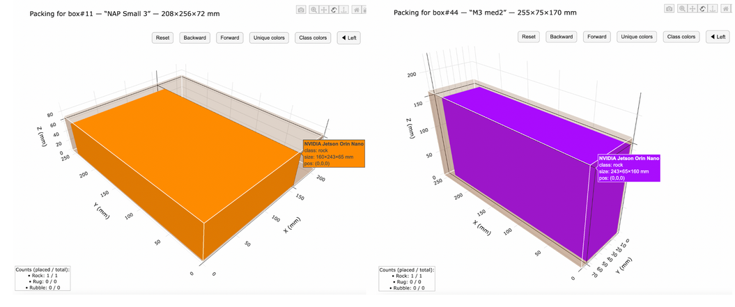 Jetson Orin Nano在虚拟包装箱中的三维模拟图