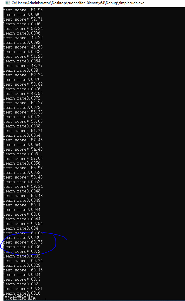 C++/cuDNN实战：改造LeNet网络实现CIFAR10图像分类，准确率达60% - 图片 - 1
