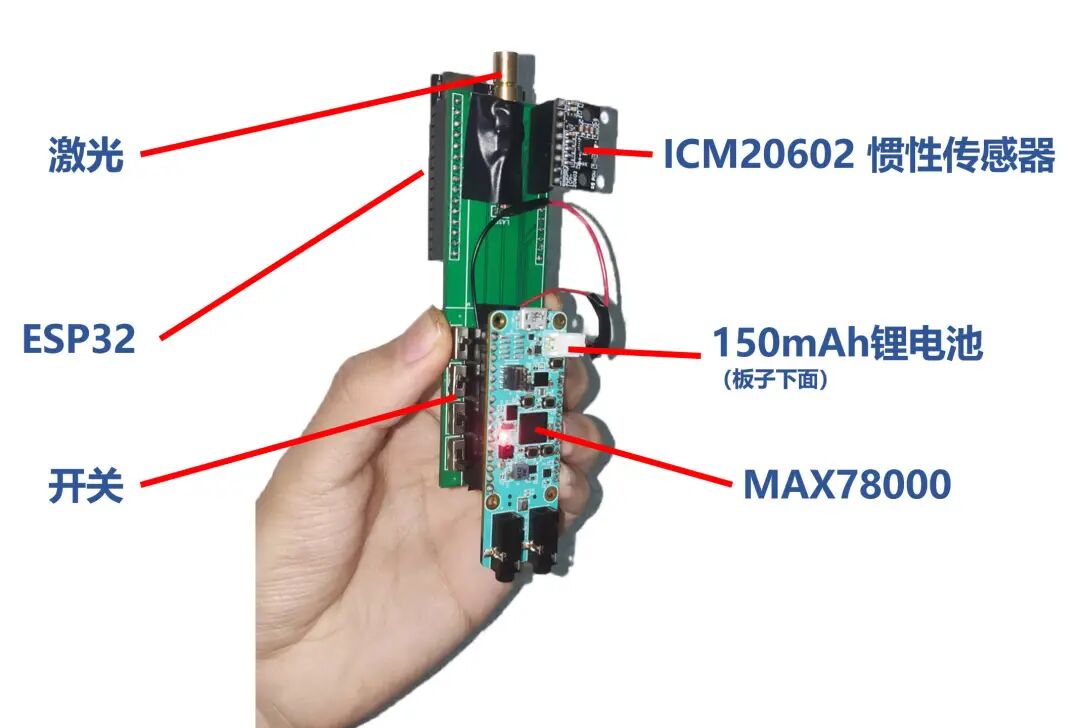 最终产品实物图