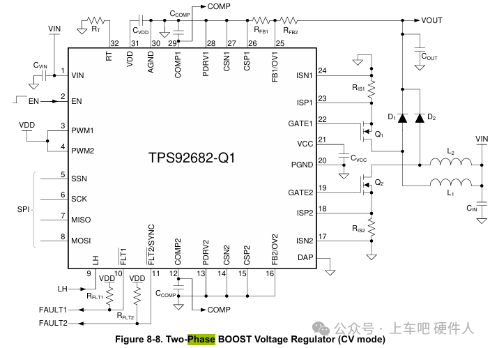 TPS92682-Q1 两相升压电压调节器典型应用电路图