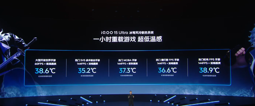iQOO 15 Ultra 多款手游温度表现