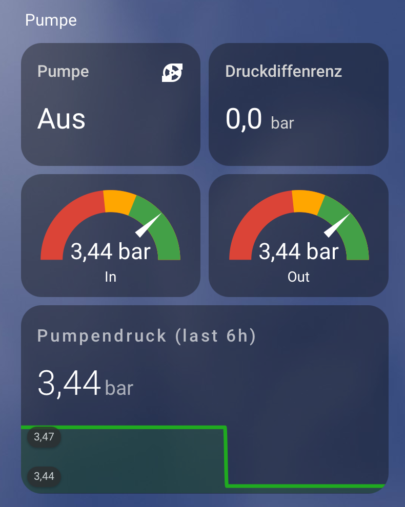 Home Assistant中的泵系统监控仪表盘