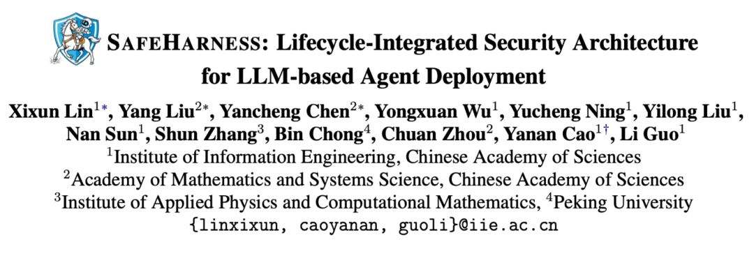 SAFEHARNESS 论文标题页
