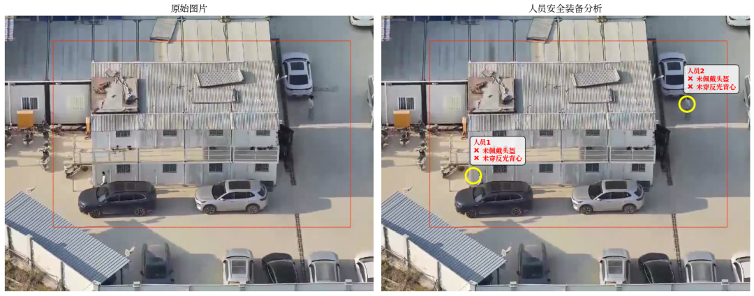 Kimi输出的分析结果图，标注出两名未合规人员