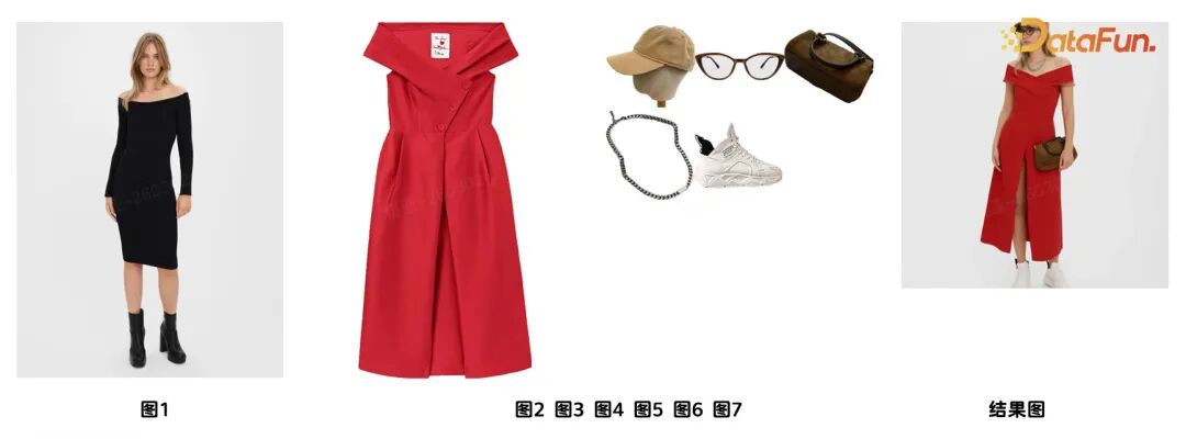 变装能力展示-连衣裙与配饰