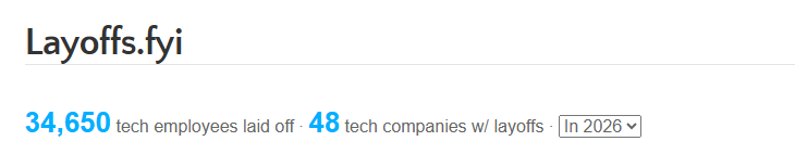 Layoffs.fyi网站2026年裁员数据概览