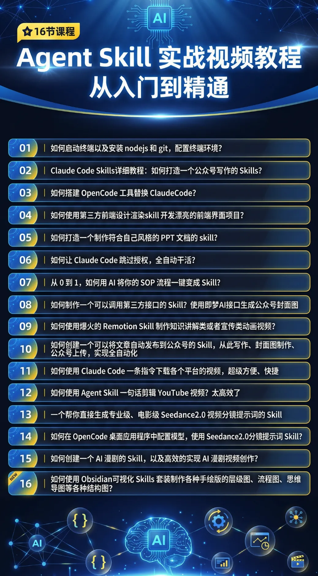 Agent Skill 实战视频教程课程列表