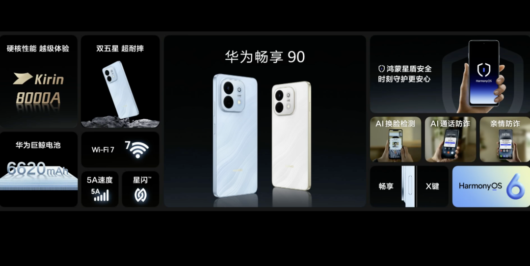 华为畅享90核心功能展示