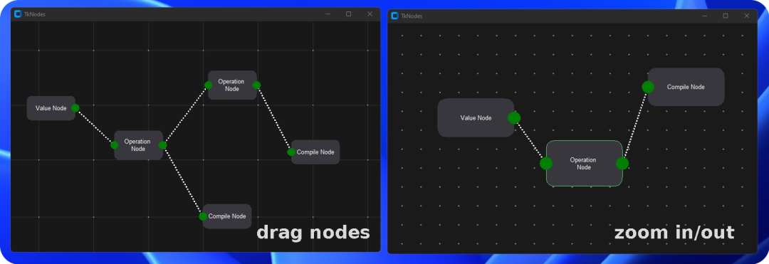 TkNodeSystem节点编辑器拖拽与缩放操作示意图
