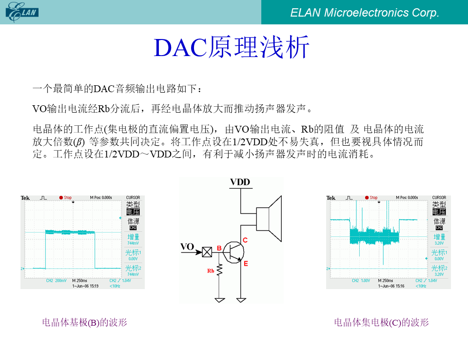 DAC原理浅析:NPN三极管驱动扬声器电路及基极、集电极波形